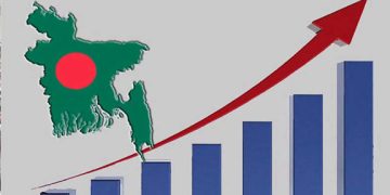 এলডিসি উত্তরণ পেছানো কতটা যৌক্তিক! 