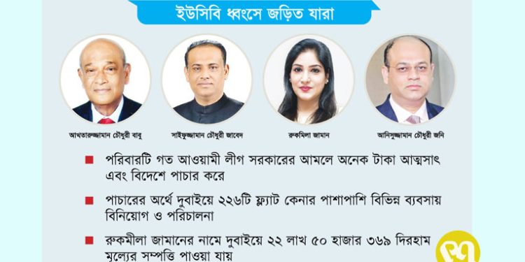 বিত্তবান হয়েও ফেরারি বাবু পরিবার