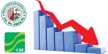 টানা দরপতনে পুঁজিবাজার