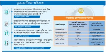 দেশে নেই বিশ্বমানের হাসপাতাল!