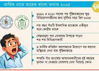 কেন্দ্রীয় ব্যাংকের তড়িঘড়ি সিদ্ধান্ত দীর্ঘমেয়াদি ঝুঁকিতে পুঁজিবাজার