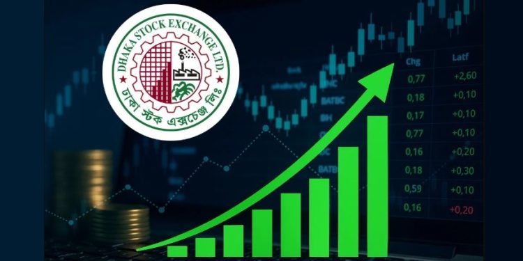 ডিএসই সূচক ঊর্ধ্বমুখী, ডিএসইএক্সে উল্লেখযোগ্য উত্থান
