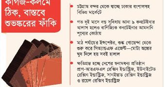 খোলাবাজারে বিক্রি হচ্ছে বন্ডে আনা রেক্সিন পণ্য