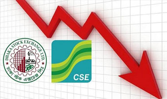 ব্যাংক-বীমার দরপতন কমেছে সূচক