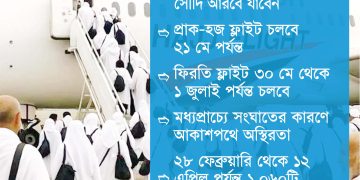 ফ্লাইট শঙ্কা মাথায় নিয়েই আত্মশুদ্ধির সফর শুরু