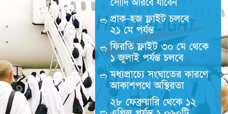 ফ্লাইট শঙ্কা মাথায় নিয়েই আত্মশুদ্ধির সফর শুরু