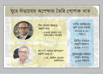 সংকটপূর্ণ সময় পার করছে দেশের তৈরি পোশাক খাত