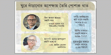 সংকটপূর্ণ সময় পার করছে দেশের তৈরি পোশাক খাত