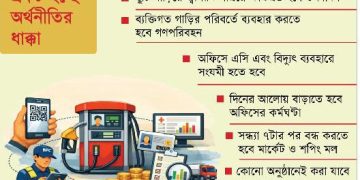 সরকারি কর্মকর্তাদের গণপরিবহন ব্যবহারে কমবে জ্বালানি সংকট