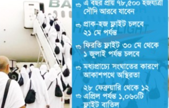ফ্লাইট শঙ্কা মাথায় নিয়েই আত্মশুদ্ধির সফর শুরু
