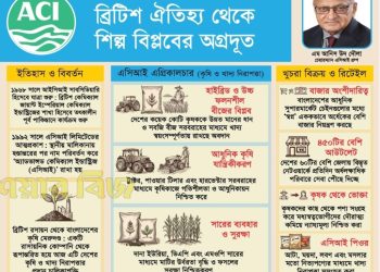 এসিআই গ্রুপ: ব্রিটিশ রসায়ন থেকে বাংলাদেশের কৃষি মেরুদণ্ডে