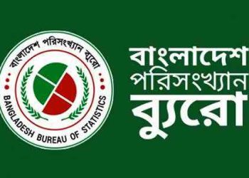 স্মার্টফোন বেশি চট্টগ্রাম বিভাগে ইন্টারনেট ব্যবহার বেশি ঢাকায়