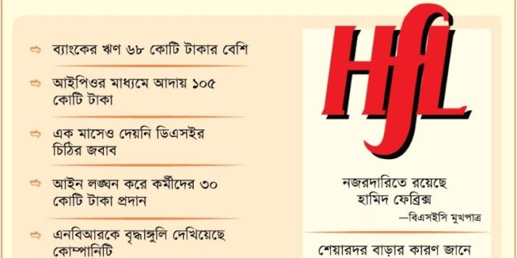 হামিদ ফেব্রিক্সের শেয়ারদর বাড়ছে লাফিয়ে লাফিয়ে